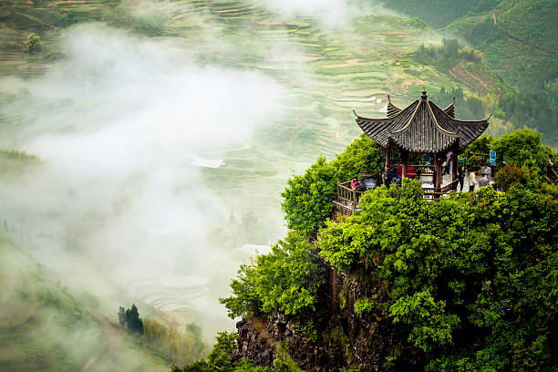 china travel